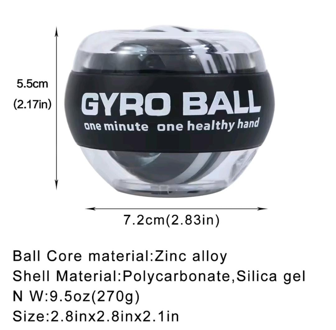 CoreRelief GripPro™